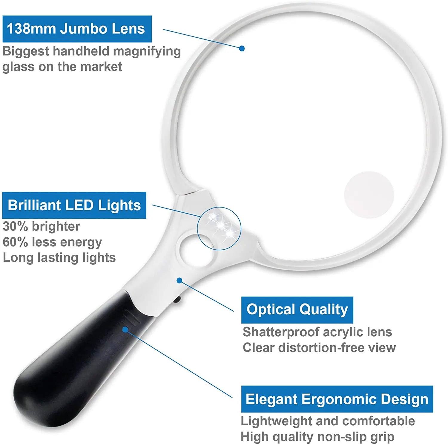 Loupe lumineuse pour malvoyant