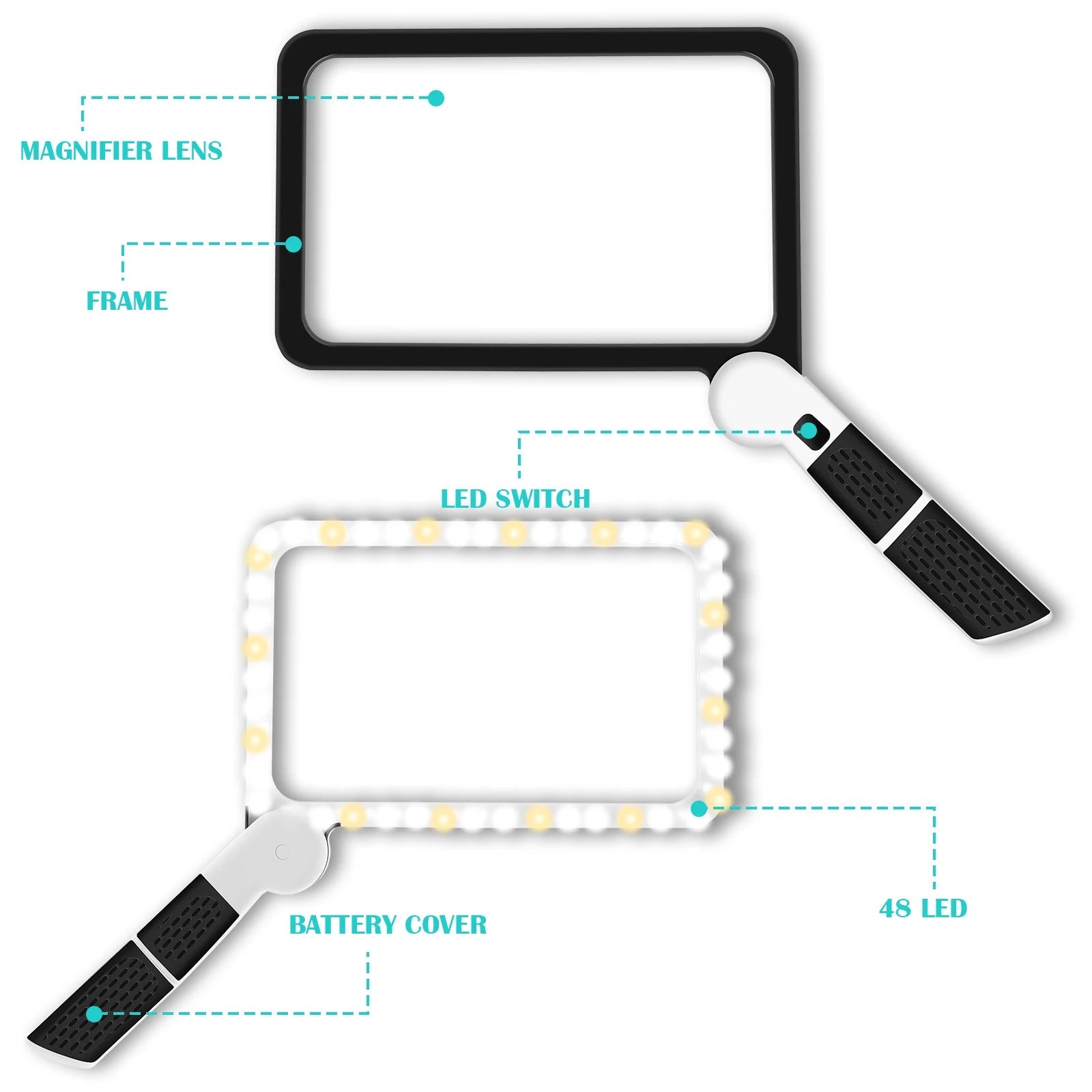 Loupe de lecture lumineuse rectangulaire pour malvoyant