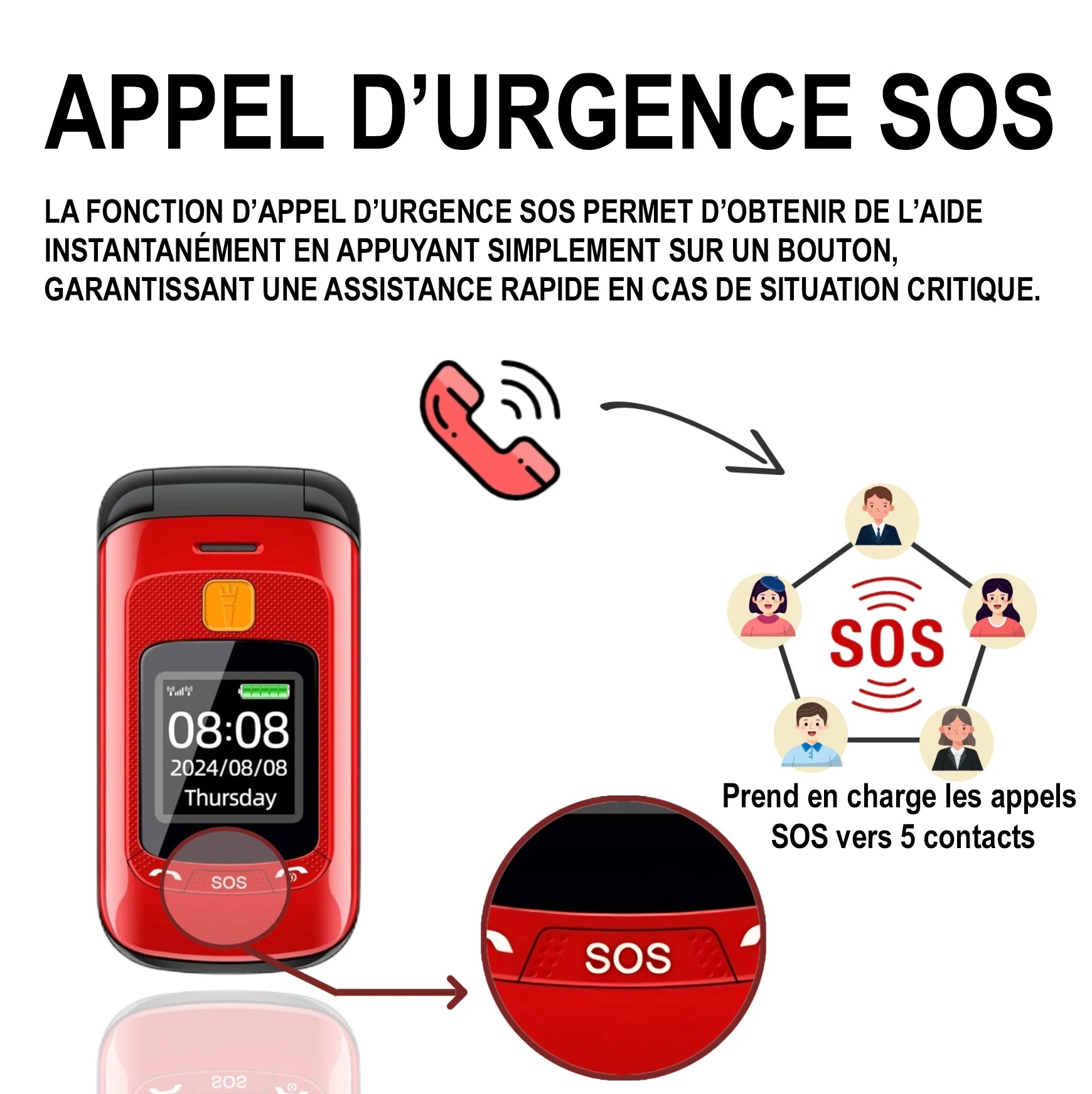 Téléhone Portable à Grandes Touches pour Seniors et Malvoyants